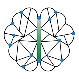 Knowledge Impact Network